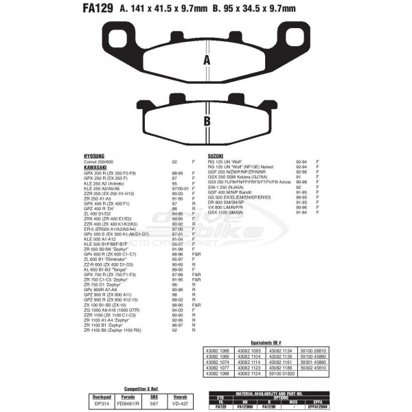 Тормозные колодки FA129HH DOUBLE H Sintered