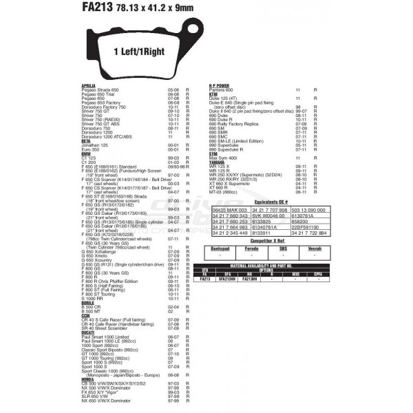 Тормозные колодки FA213HH DOUBLE H Sintered