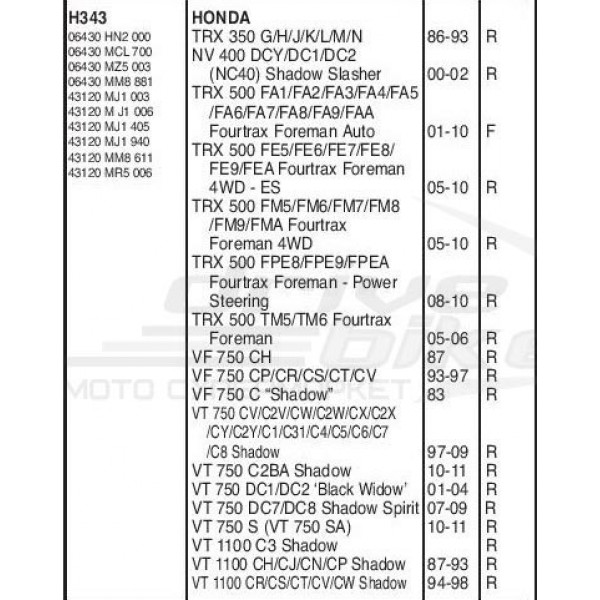 Тормозные накладки EBC H343G Grooved