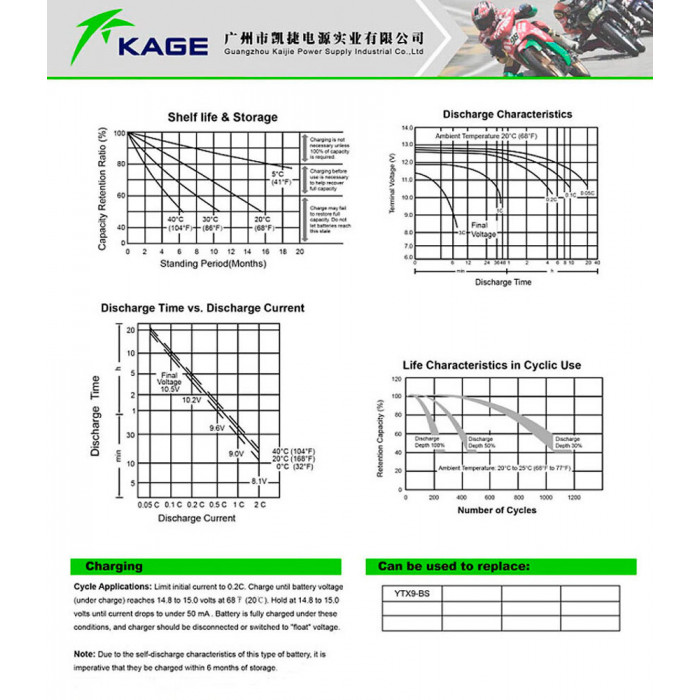 Аккумулятор KAGE YTX9-BS