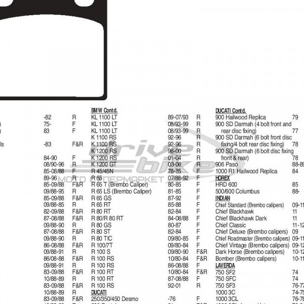 Тормозные колодки FA018