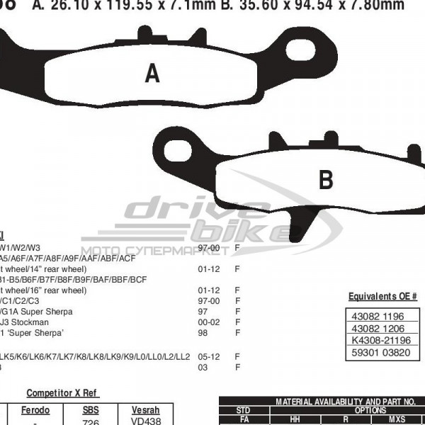Тормозные колодки FA258TT