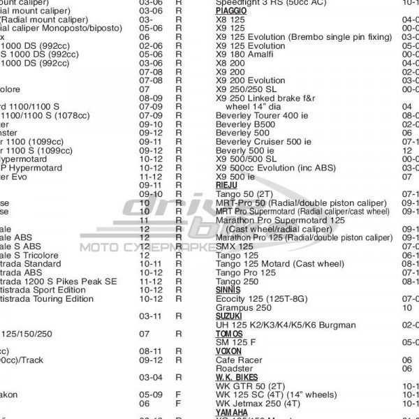 Тормозные колодки FA266