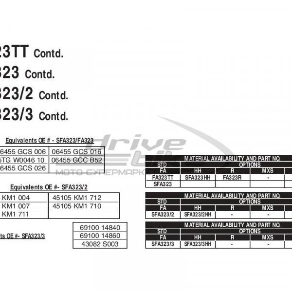 Тормозные колодки FA323TT