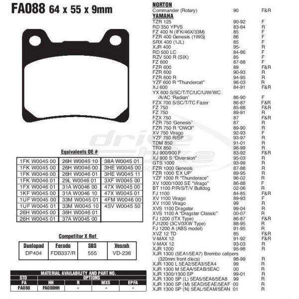 Тормозные колодки FA088