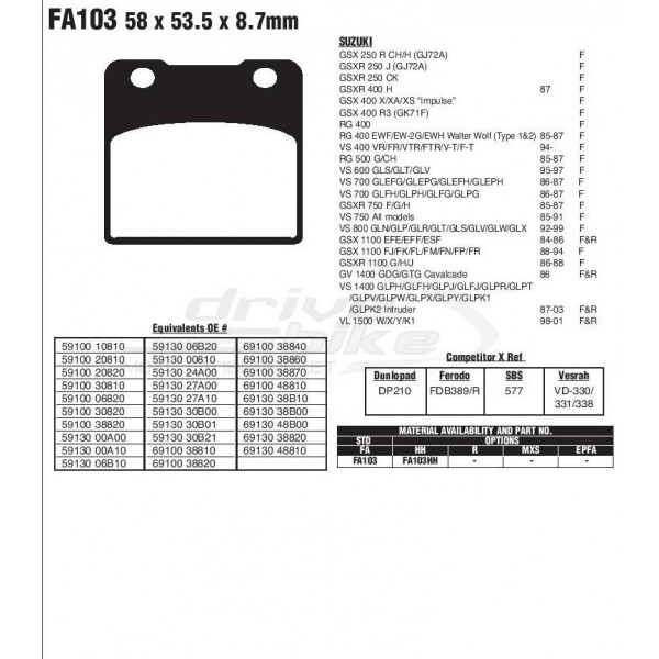 Тормозные колодки FA103HH DOUBLE H Sintered