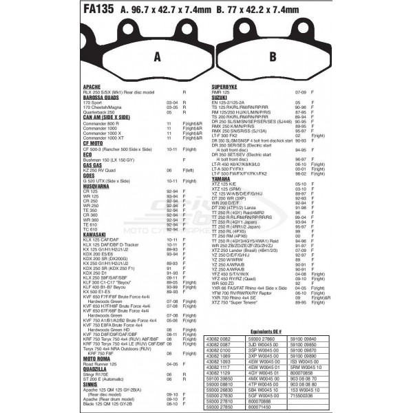Тормозные колодки FA135R