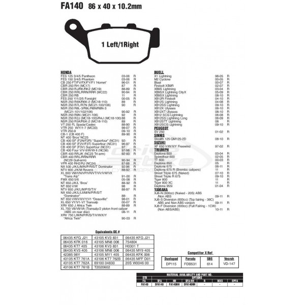 Тормозные колодки FA140HH DOUBLE H Sintered