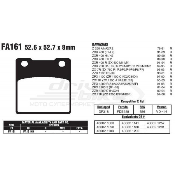 Тормозные колодки FA161HH DOUBLE H Sintered
