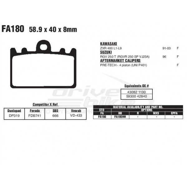 Тормозные колодки FA180