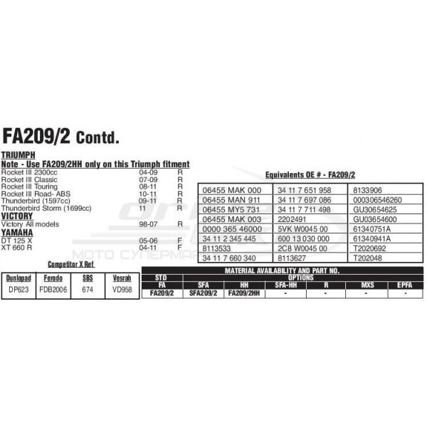 Тормозные колодки FA209/2