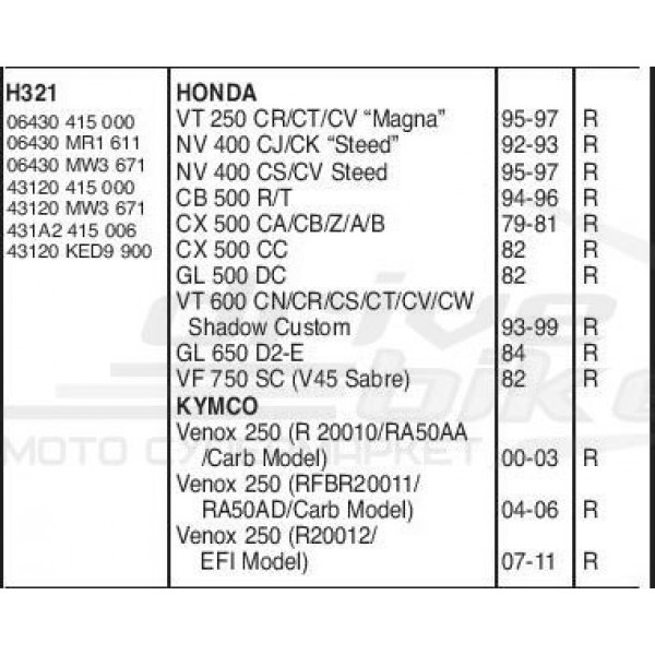 Тормозные накладки EBC H321