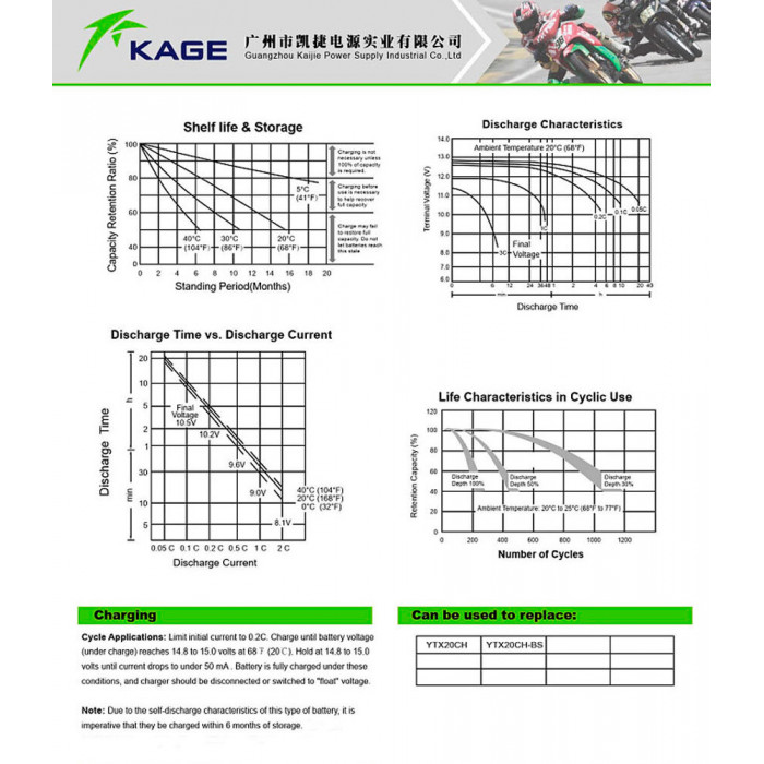 Аккумулятор KAGE YTX20CH-BS