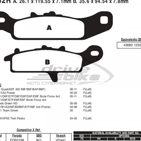 Тормозные колодки FA342R