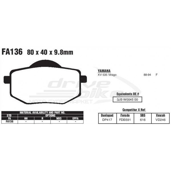 Тормозные колодки FA136
