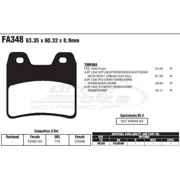 Тормозные колодки FA348HH DOUBLE H Sintered