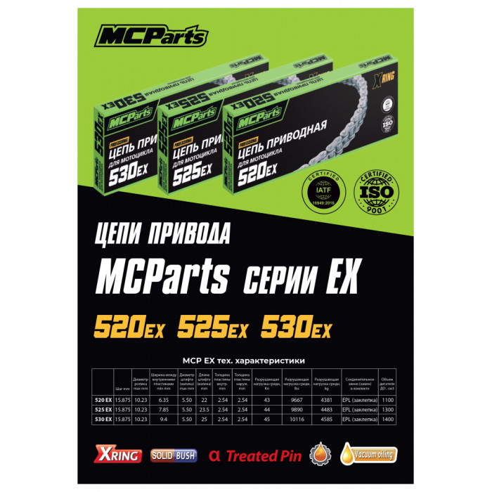 Цепь в упаковке MCP 520EX-120L X-Ring (до 1100 см3)