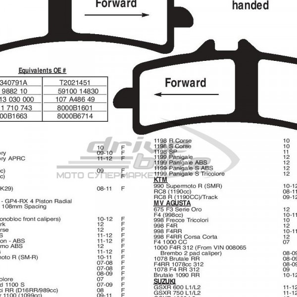 Тормозные колодки FA447HH DOUBLE H Sintered