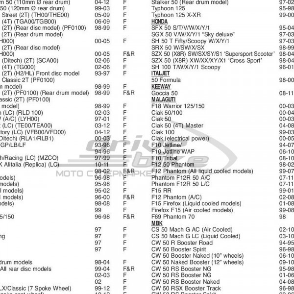 Тормозные колодки SFA193