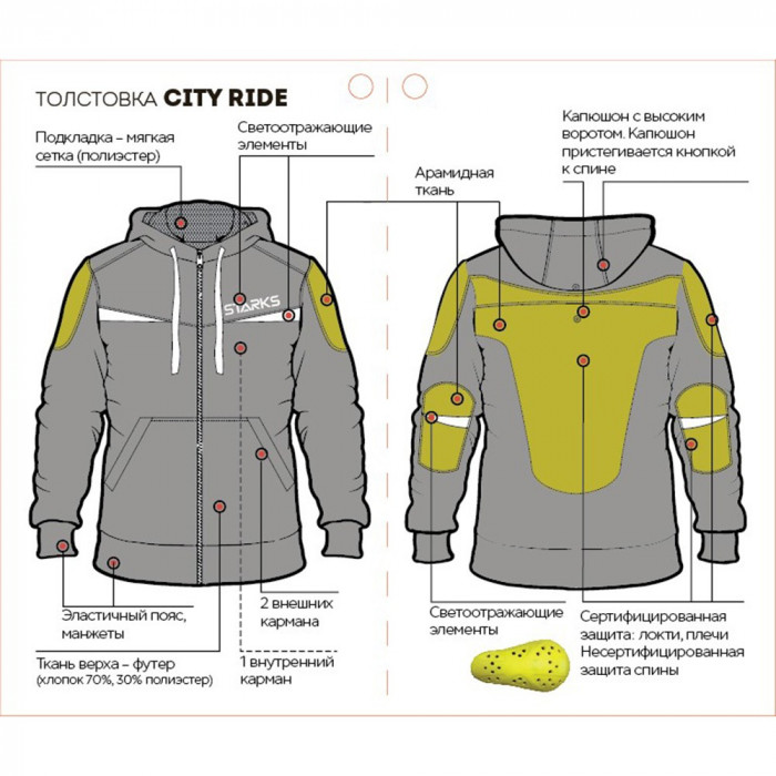 Мототолстовка Starks City Ride текстиль, цвет Черный/Серый, Размер S