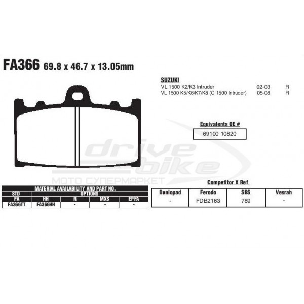 Тормозные колодки FA366HH DOUBLE H Sintered
