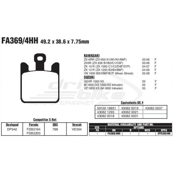 Тормозные колодки FA369/4HH DOUBLE H Sintered (4 шт. в комплекте)