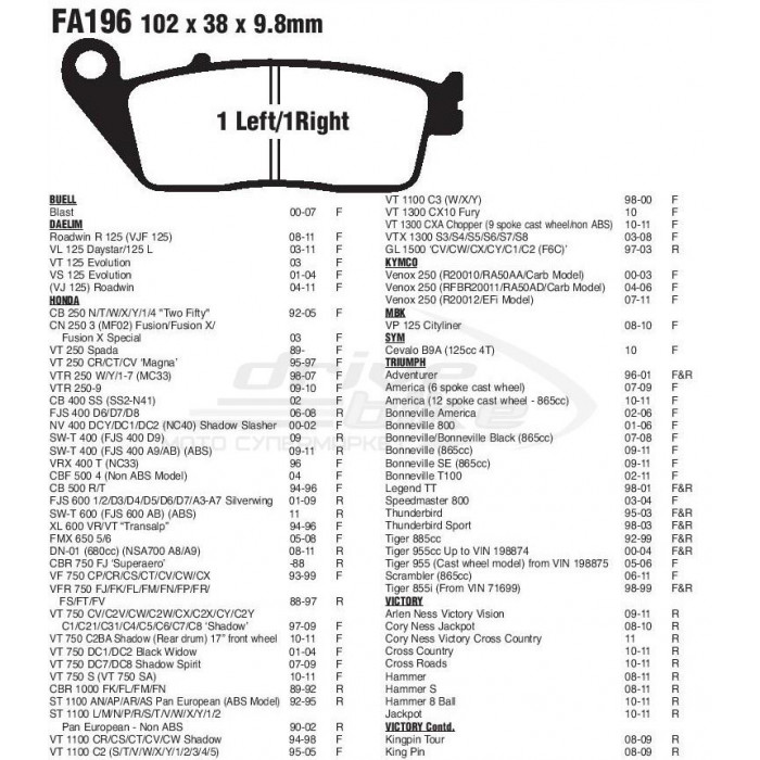 Тормозные колодки для скутера EBC SFA196HH