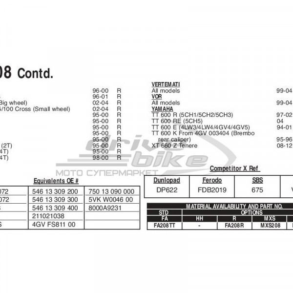Тормозные колодки FA208TT