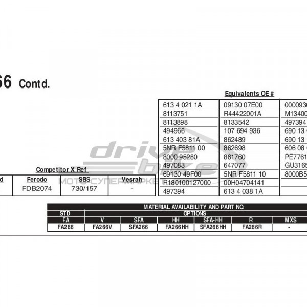 Тормозные колодки FA266HH DOUBLE H Sintered