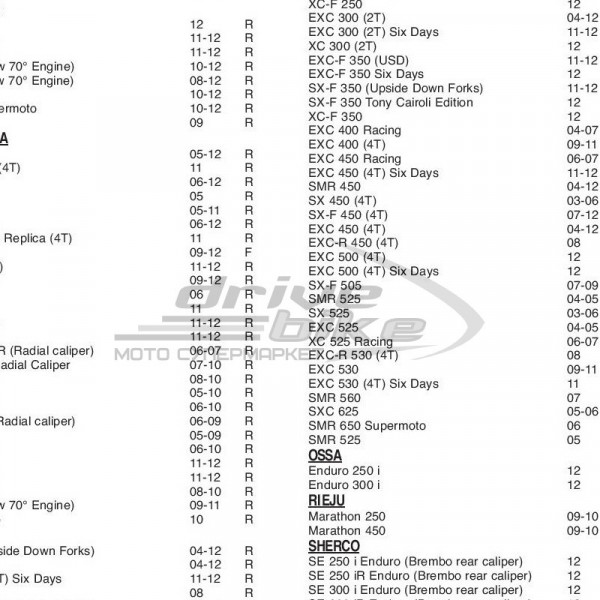 Тормозные колодки FA368TT