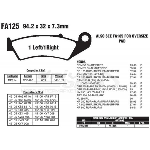 Тормозные колодки FA125R