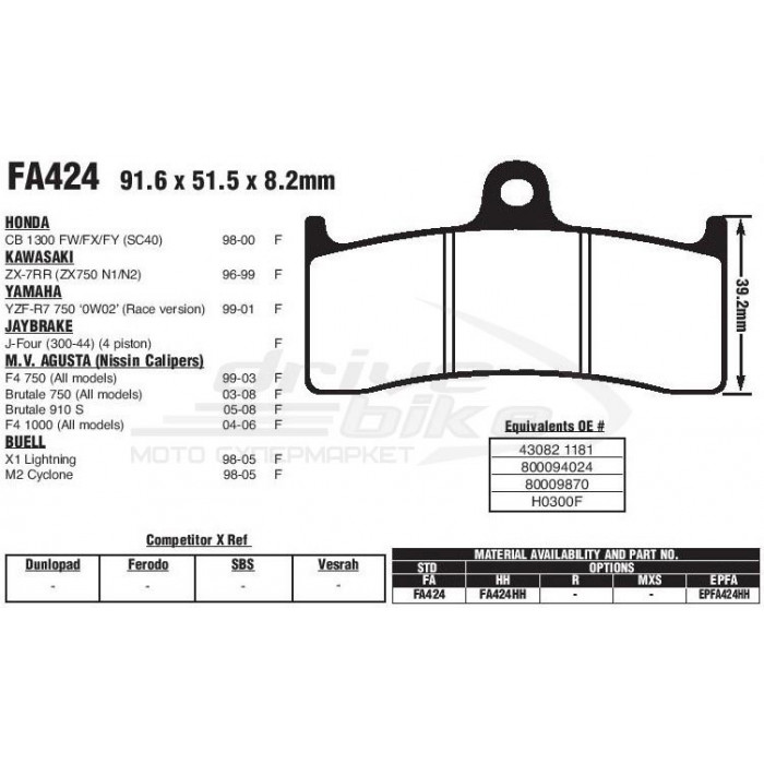 Тормозные колодки EBC FA424