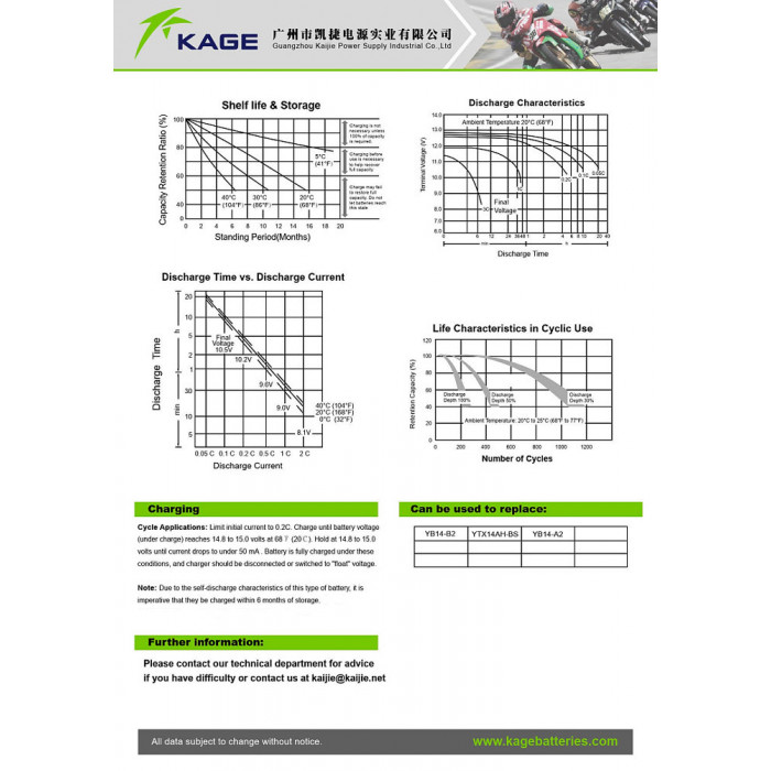 Аккумулятор KAGE YTX14AH-BS, YB14-B2, YB14-A2