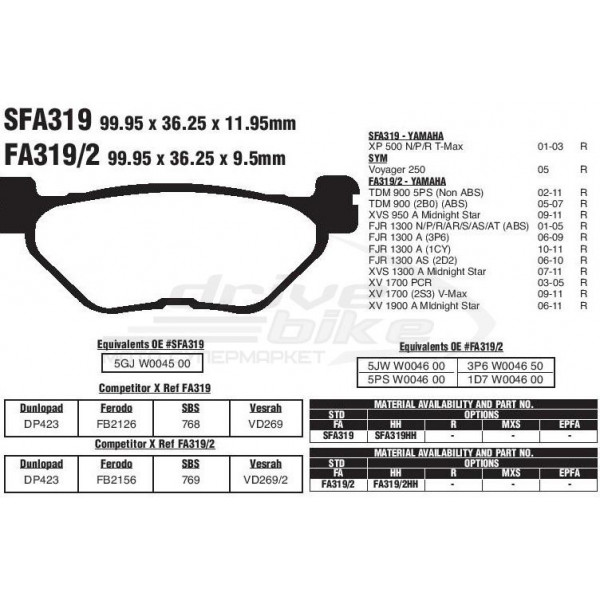 Тормозные колодки для скутера SFA319HH