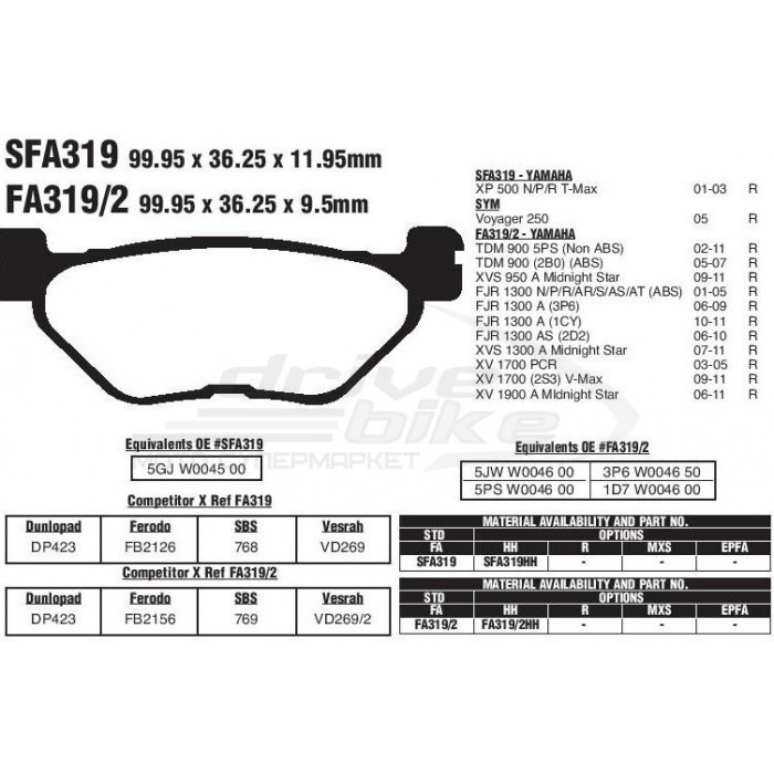 Тормозные колодки для скутера EBC SFA319HH