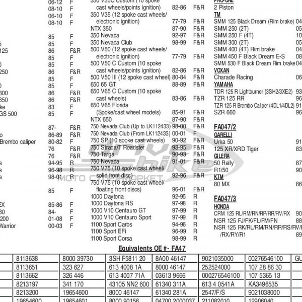 Тормозные колодки FA047