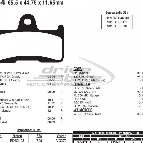 Тормозные колодки FA344TT