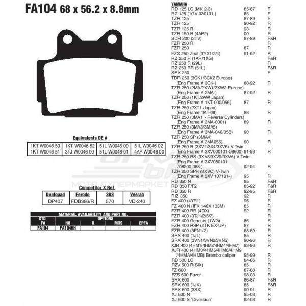Тормозные колодки FA104
