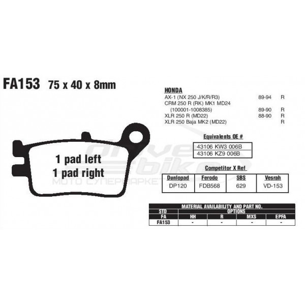 Тормозные колодки FA153
