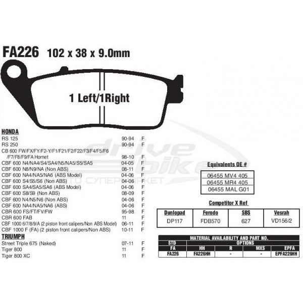 Тормозные колодки FA226