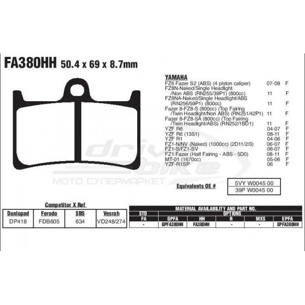 Тормозные колодки FA380HH DOUBLE H Sintered