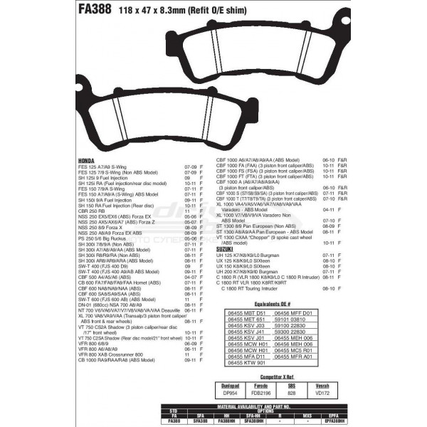 Тормозные колодки FA388HH DOUBLE H Sintered