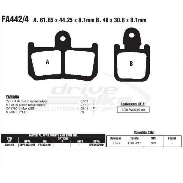 Тормозные колодки FA442/4HH DOUBLE H Sintered (4 шт. в комплекте)