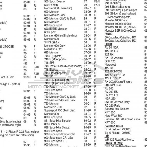Тормозные колодки FA047HH DOUBLE H Sintered