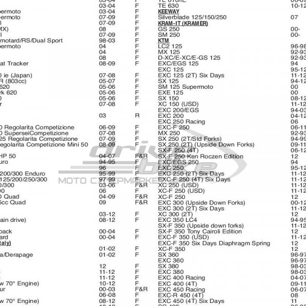 Тормозные колодки FA181TT