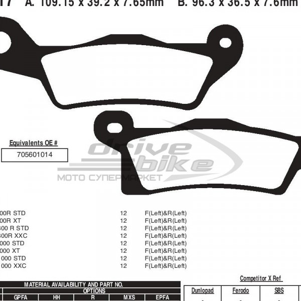 Тормозные колодки FA617R