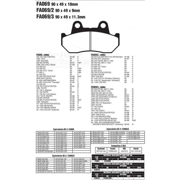 Тормозные колодки FA069