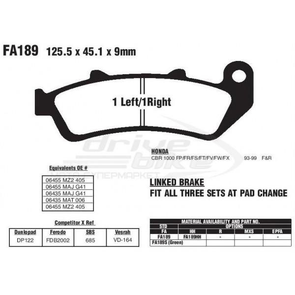 Тормозные колодки FA189
