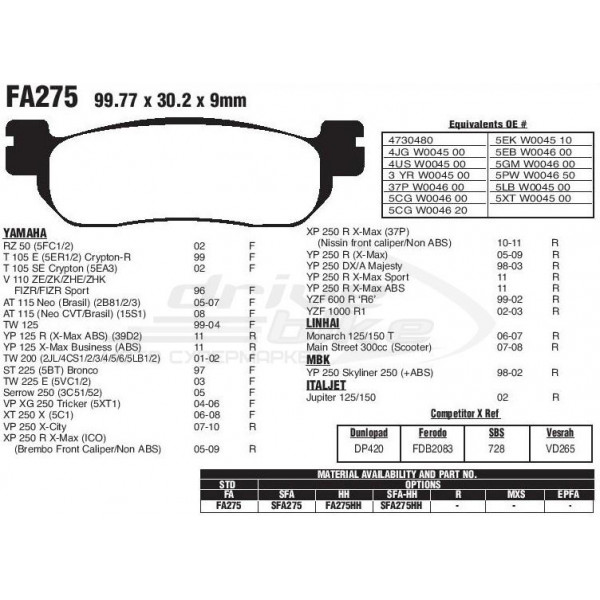 Тормозные колодки FA275HH DOUBLE H Sintered