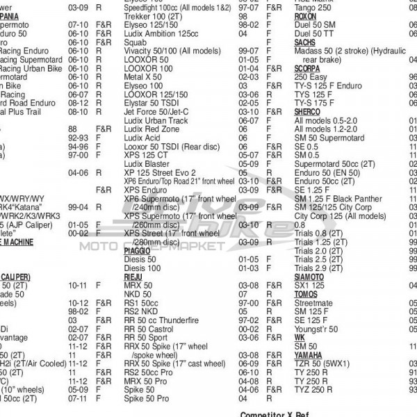 Тормозные колодки FA115